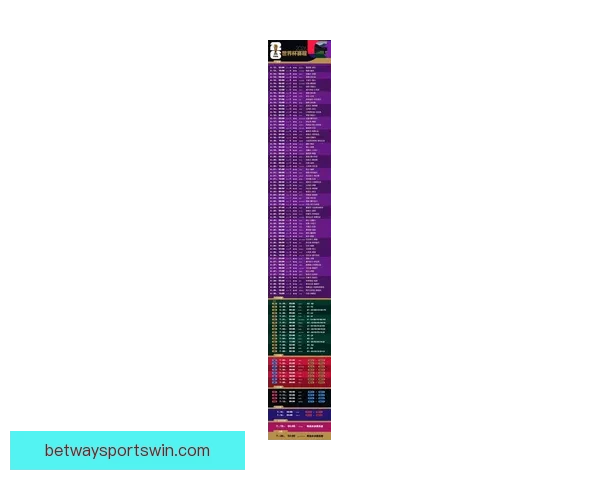 2026世界杯精彩竞猜游戏攻略与热门玩法推荐指南