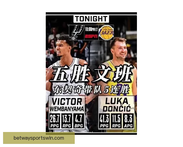 东契奇MVP呼声升至第二成SGA蝉联最大竞争者