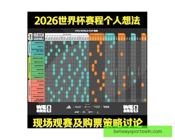 世界杯足球竞猜赔率解析与预测策略 深度剖析各队夺冠概率与投注技巧 世界杯足球竞猜赔率解析与预测策略 深度剖析各队夺冠概率与投注技巧