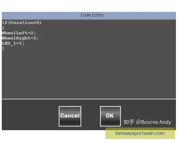 基于世界杯历史数据的竞猜分析与策略探讨 基于世界杯历史数据的竞猜分析与策略探讨