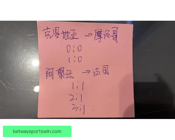 世界杯胜负预测实用技巧全解析助你提高竞猜命中率