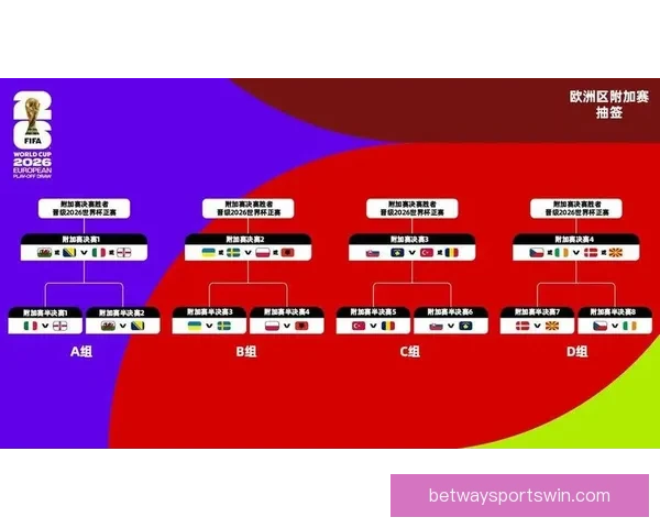 2026世界杯冠军争夺战深度解析与夺冠关键因素探讨