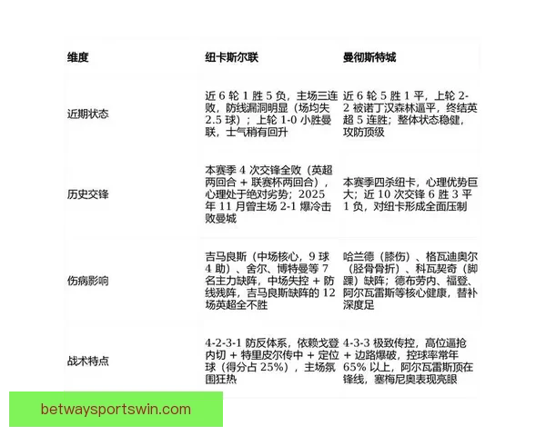 2026世界杯全面竞猜策略与赛程分析指南全解