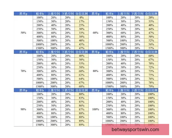 深度解析体育竞猜赔率变化规律与投注技巧面指南助你提升胜率秘诀