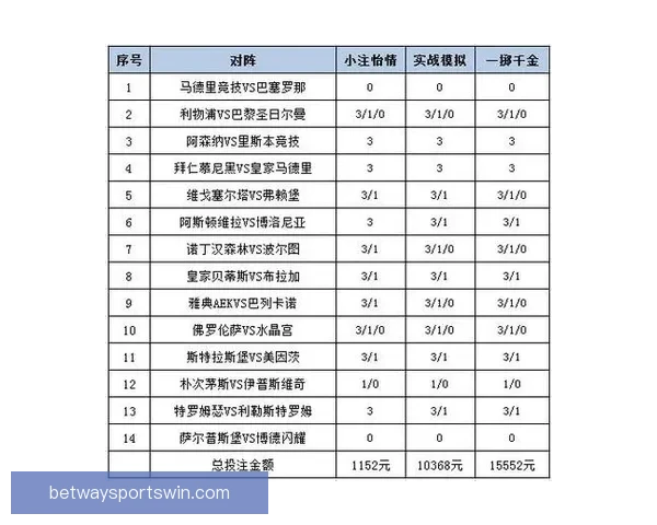 深度解析足球竞猜赔率变化规律与实战投注策略指南助你提升胜率秘诀