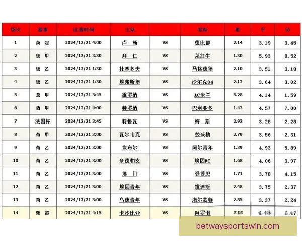 深度解析足球竞猜技巧与数据分析助你提高竞猜准确率