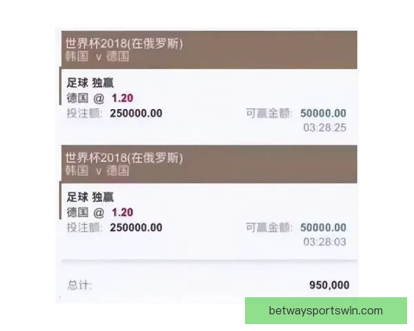 世界杯在线竞猜平台带你畅享精彩赛事预测与实时投注体验