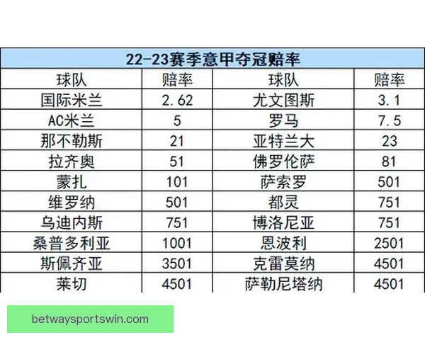 权威体育竞猜官网全面解析最新赛事赔率与投注技巧
