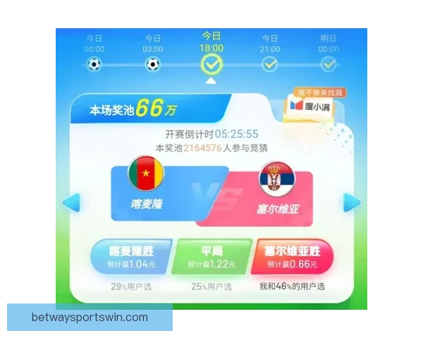 全新世界杯竞猜APP玩法解析，轻松预测赛况赢大奖，畅享激情赛事体验