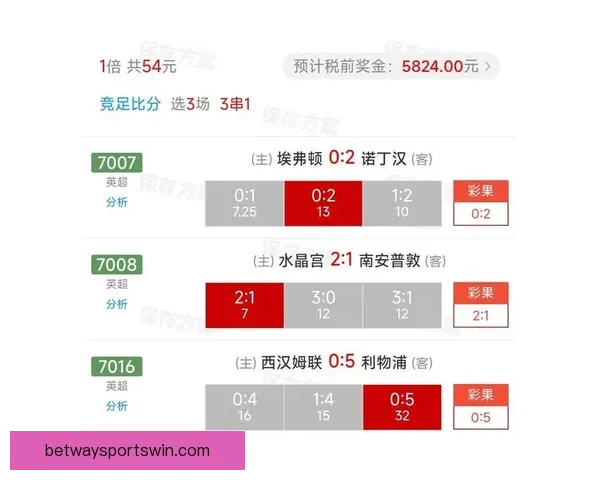 体育竞猜赔率分析与投注策略探索：如何在复杂市场中获得最佳回报